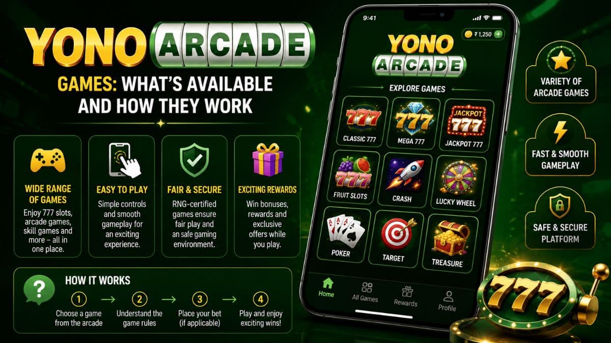 Yono Arcade Games: What's Available and How They Work